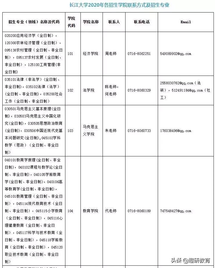 厦大2023招生视频,厦大2024年招生简章研究生