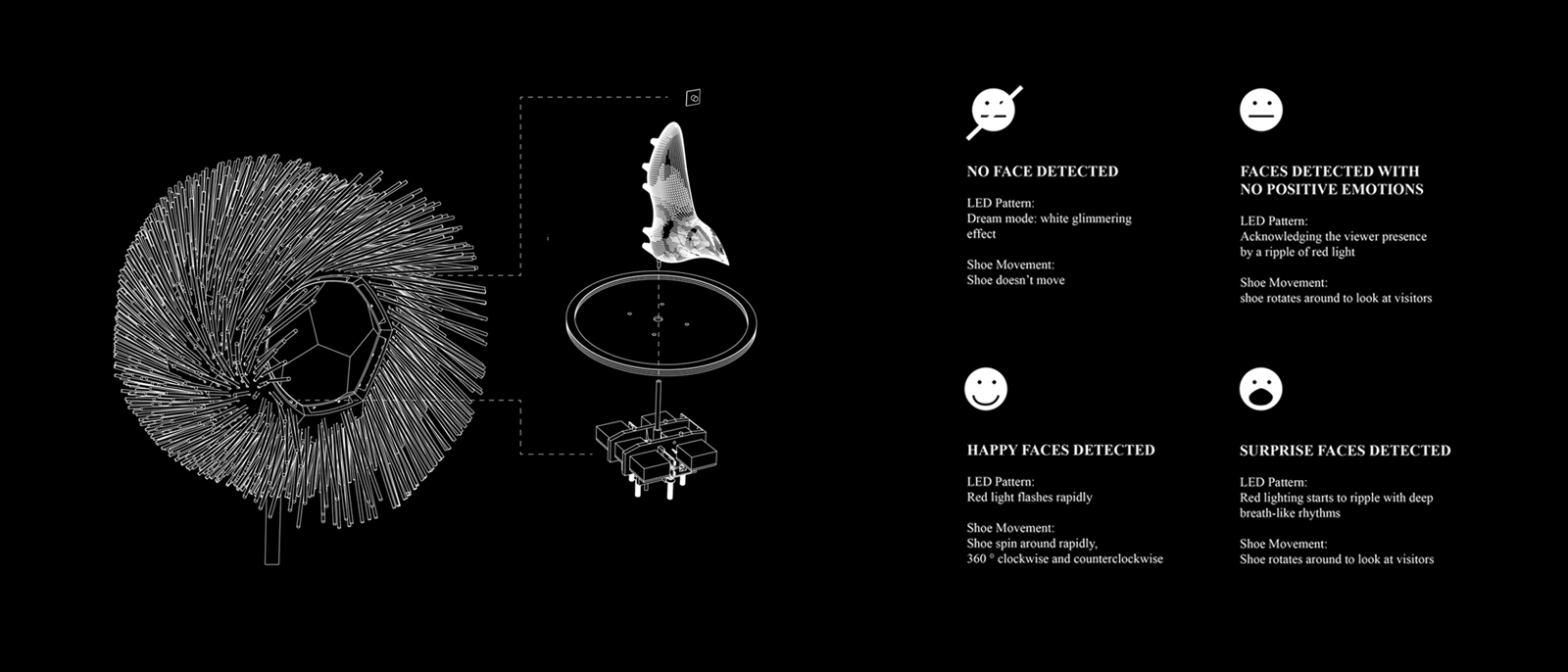 分享|看你“脸色”行事的互动装置