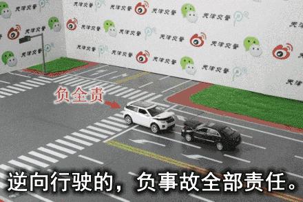 交通事故全责情况动画,27种交通事故责任划分