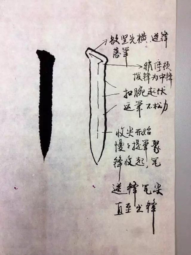 少儿书法入门基础教程视频,小学毛笔书法基础入门