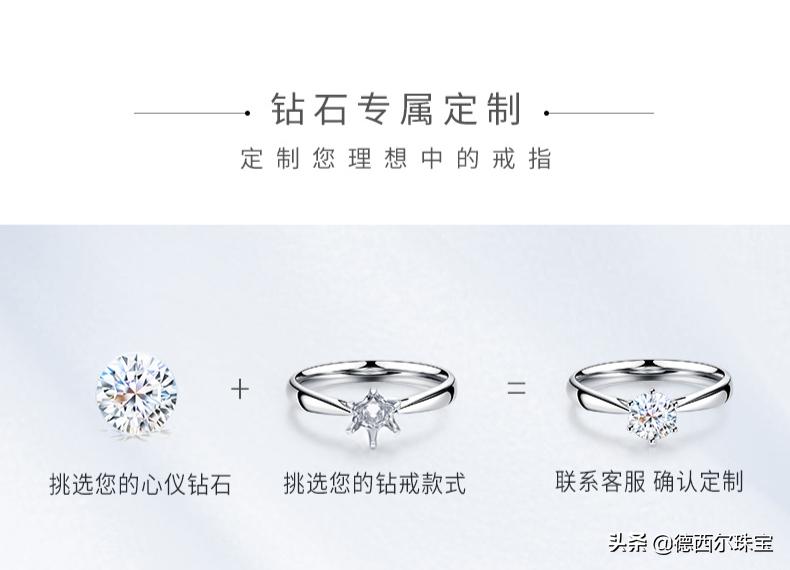 预算只有1万怎么选钻戒最划算,预算5000怎么挑钻戒买哪家品牌