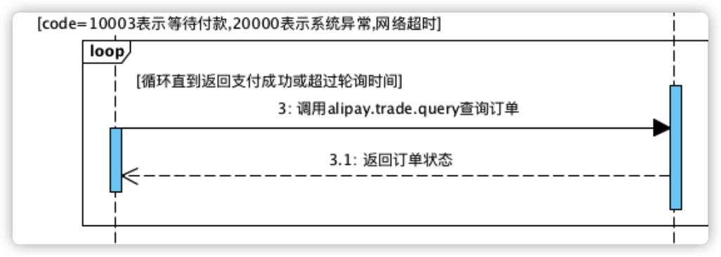 扫码付款一次多扣一次怎么解决,扫码自动扣款怎么弄的