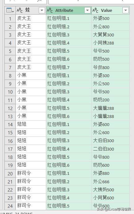 excel把数字和文字拆成两个格,excel单元格货币符号和数字分离