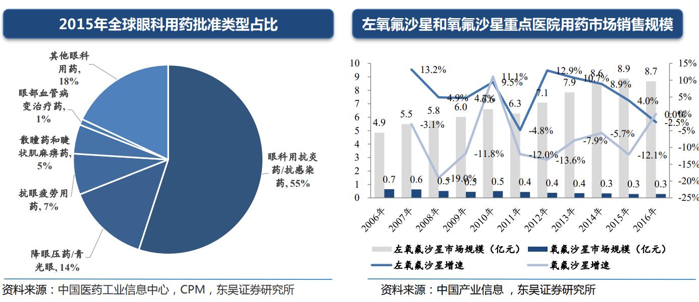 股票最牛分析师,目前最牛的证券分析师