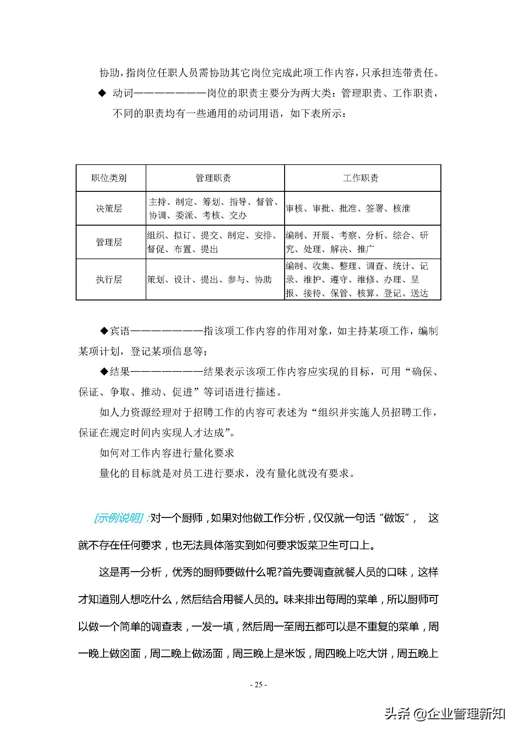 企业组织系统工具之工作分析，4大章节详细阐述（附案例）