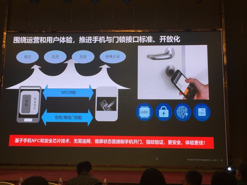 智慧门锁是否需要猫眼,智能门锁nfc还是加密卡好