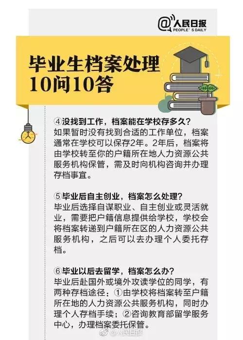 毕业生档案那些事你一定要知道,毕业生档案知识大全
