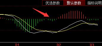 右侧交易和左侧交易什么意思,右侧交易对比左侧交易图片