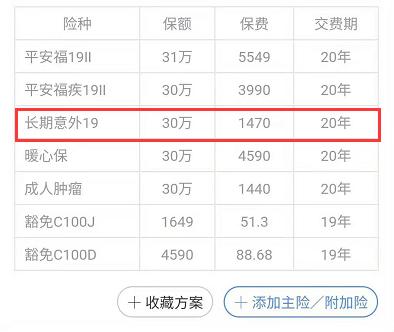 平安福值得买的产品,平安福人寿保险到底值不值得买