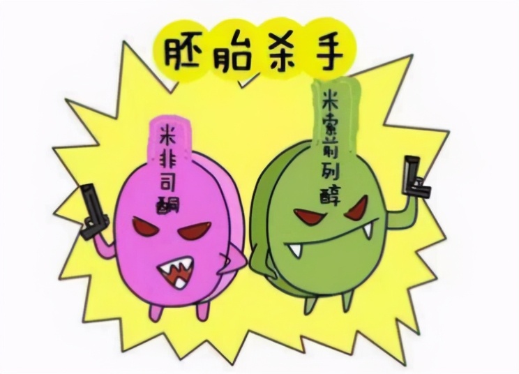 药流不全后刮宫,中药治药流不全