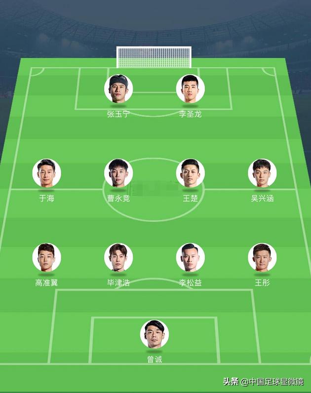 现役中国足坛最帅十大球星,中国足坛现役十大球员