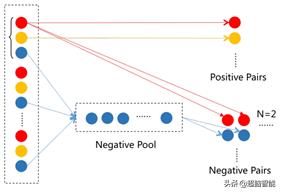 阿里达摩院AI技术算法,阿里巴巴达摩院量子计算成果
