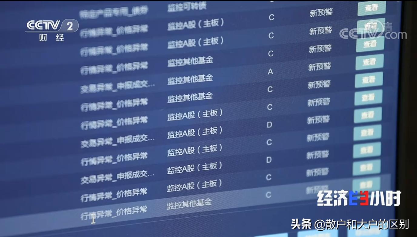 大数据背后“主力、*家庄**”，再无黑手！“量化交易”让交易变简单