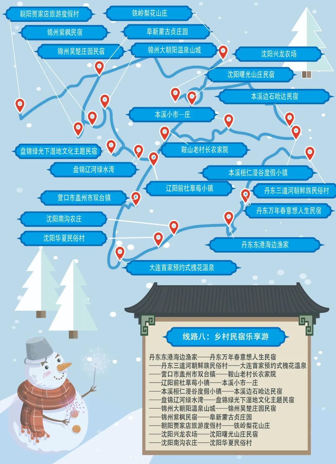 乡村精品游线路推荐,极品旅游景点推荐