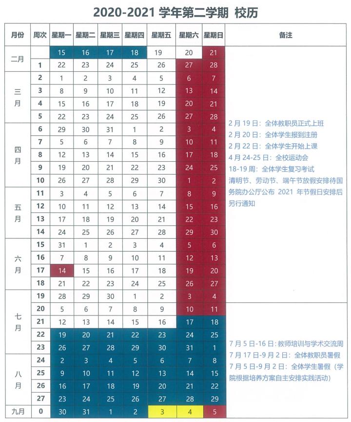 广东多所高校发返校安排,广东高校2021新生开学时间一览表
