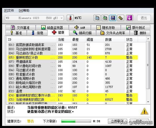你知道机械硬盘05、C5警告的重要性吗？