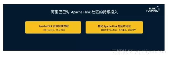 apacheflink零基础入门六,apache实时计算
