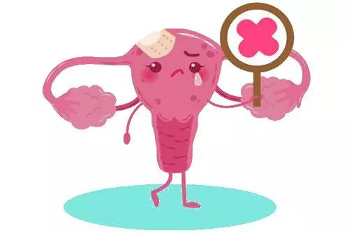 绝经一年多再来月经一定是癌症吗,绝经后有水样分泌物无味是癌症吗