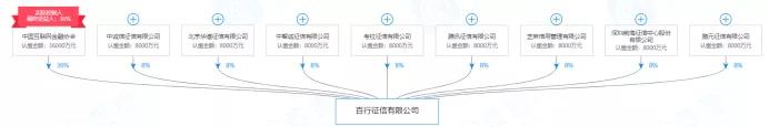 百行征信app怎么查询大数据征信,百行征信app免费查询
