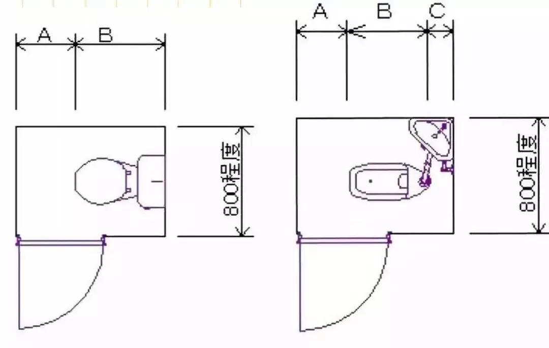办公室家具布局尺寸,家装家具尺寸大全绝对值得收藏
