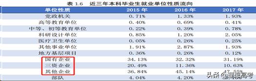 院校解读——大连理工大学