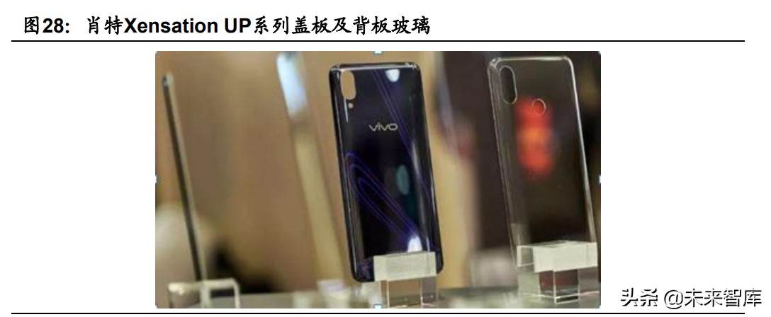 盖板玻璃市场分析,手机玻璃盖板行业前景