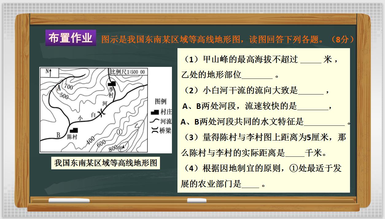 初中地理中考复习—地形图的判读PPT讲清地形图的所有知识