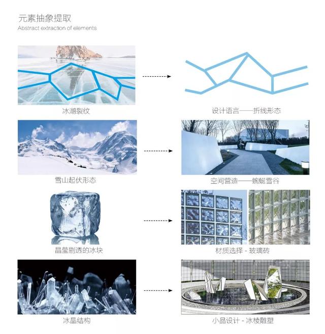 烟台华星中瑞北欧公园,烟台华星中瑞北欧公园为什么便宜