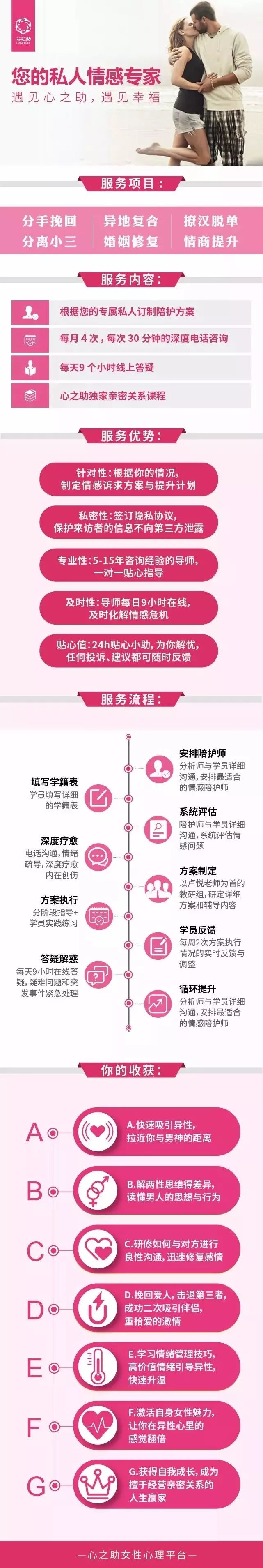 男人变心往往从说这三个字开始,男人变心的挽救