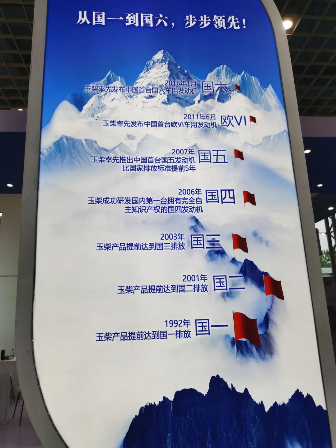 玉柴发动机用的是什么共油系统,玉柴发动机和全柴发动机的区别