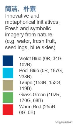 ppt配色三大方法,ppt六种很好看配色