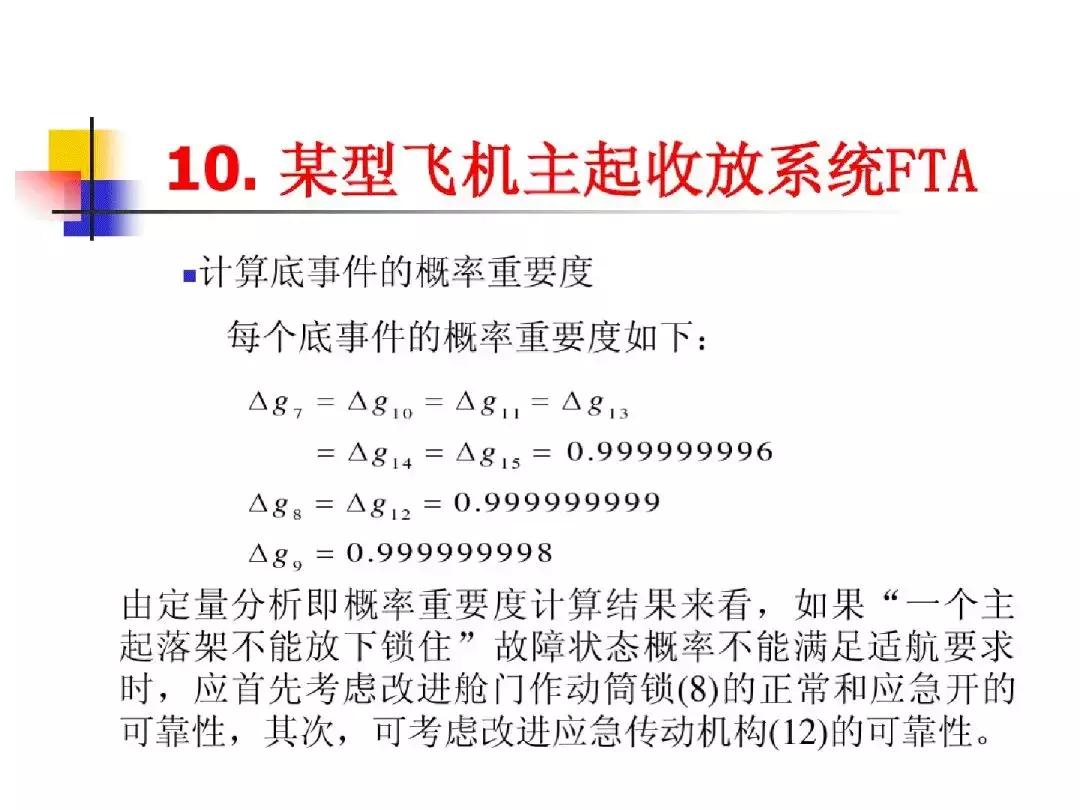 故障树分析法的优缺点,故障树分析法例子