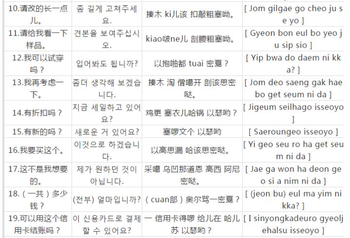 去韩国日常必须的韩语100句,韩语旅游常用语