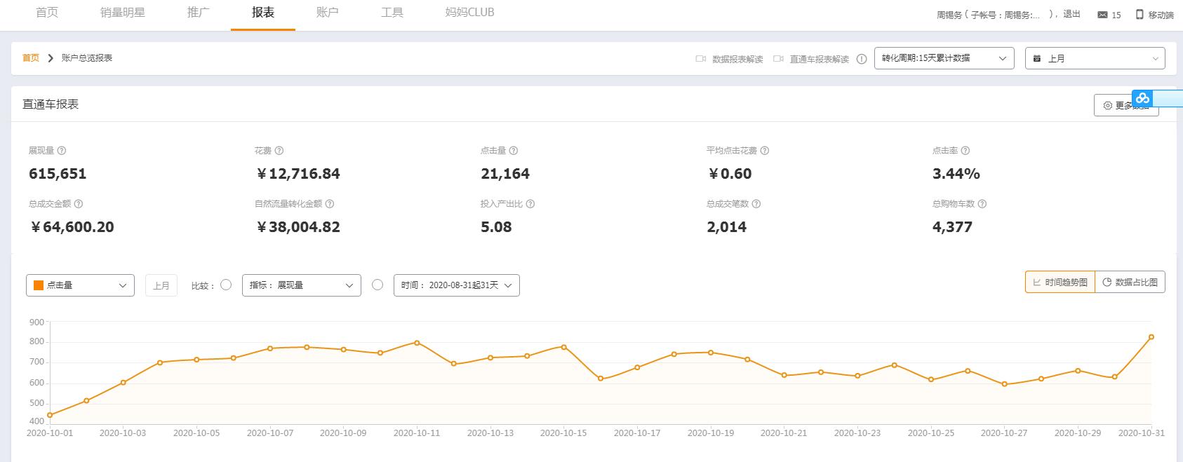 新手必学直播间营销,新手必学开局