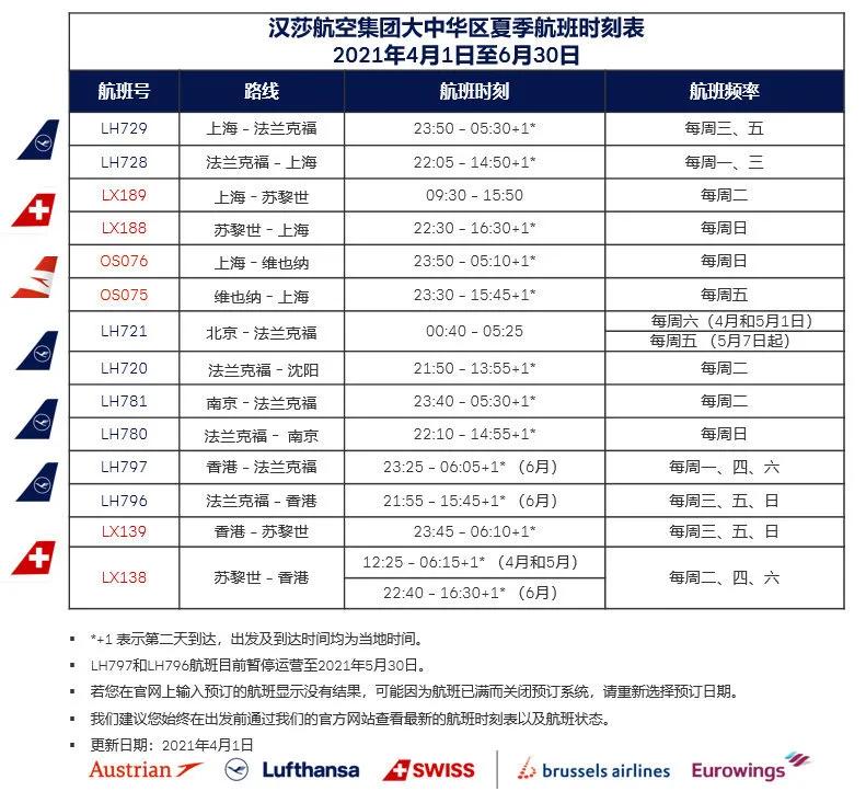 留学生去美国登机流程及注意事项,留学生国籍政策