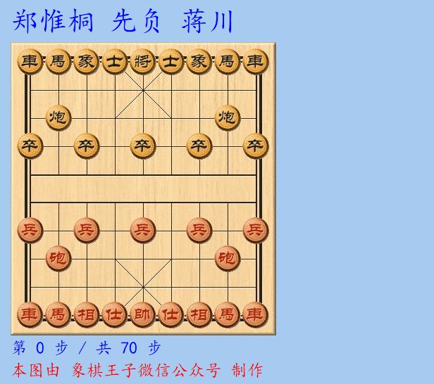 超快棋赛王天一,第二届超快棋赛王天一和蒋川