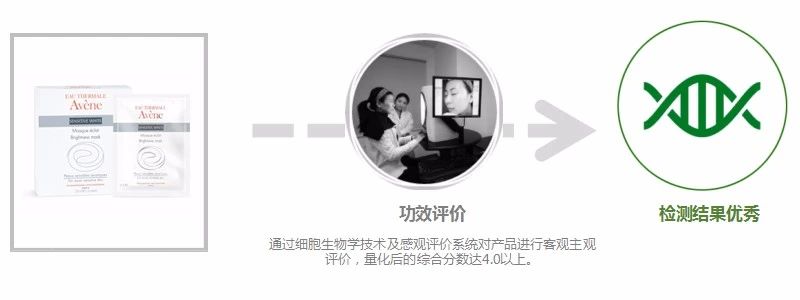 敏感肌补水提亮肤色面膜测评,雅漾舒缓保湿面膜测评