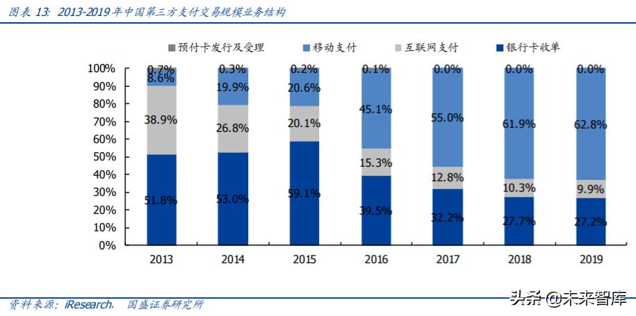 央行数字货币最新解读,央行货币报告分析