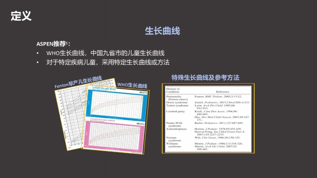 王琳形体训练,王琳儿科医生