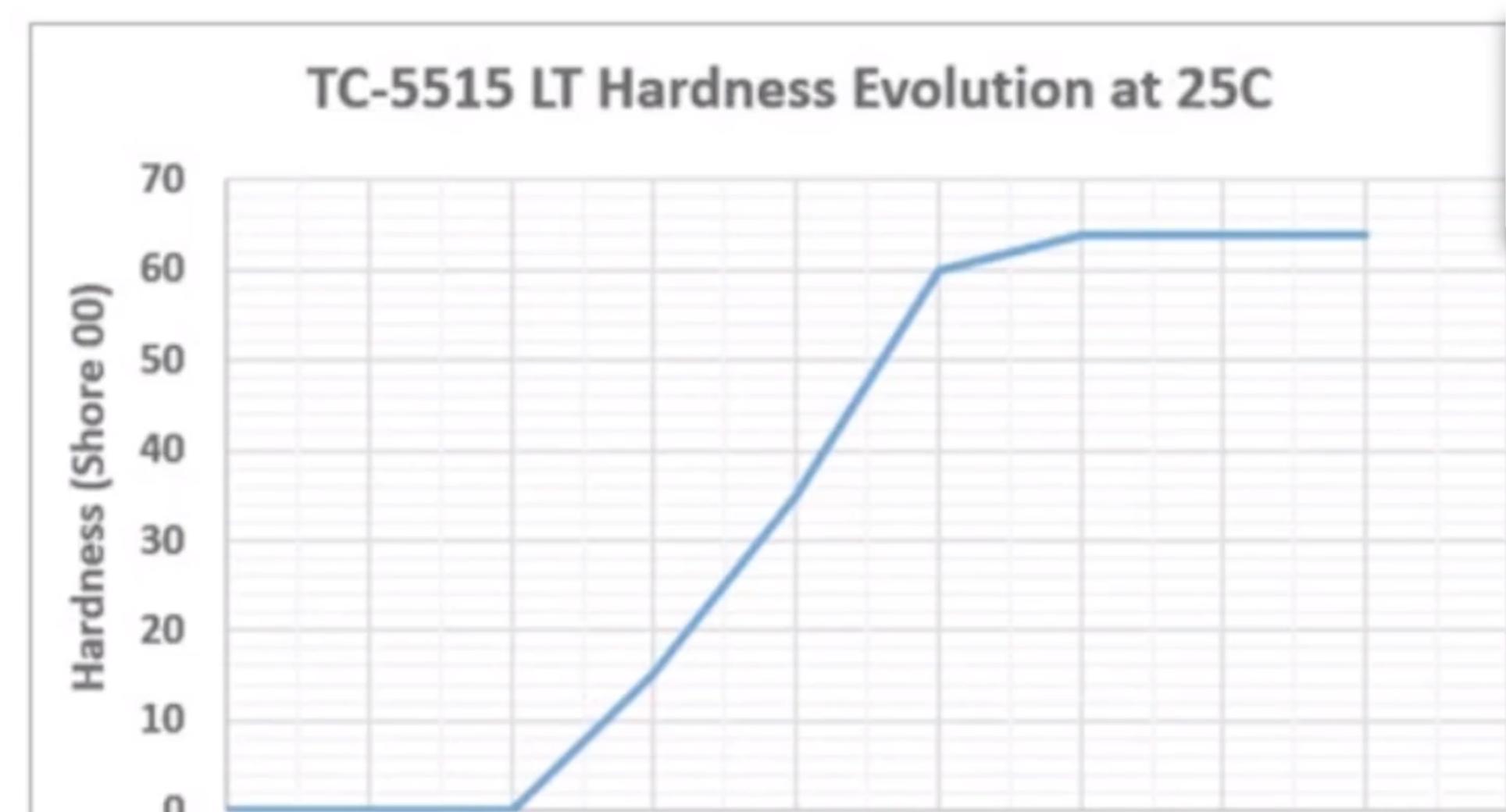 国产新能源困境,新能源汽车技术短板