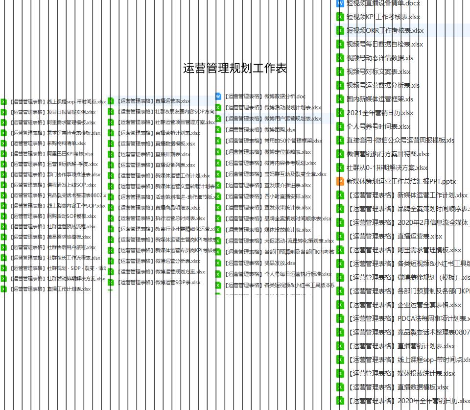 短视频电商运营推广,短视频电商运营现场全流程