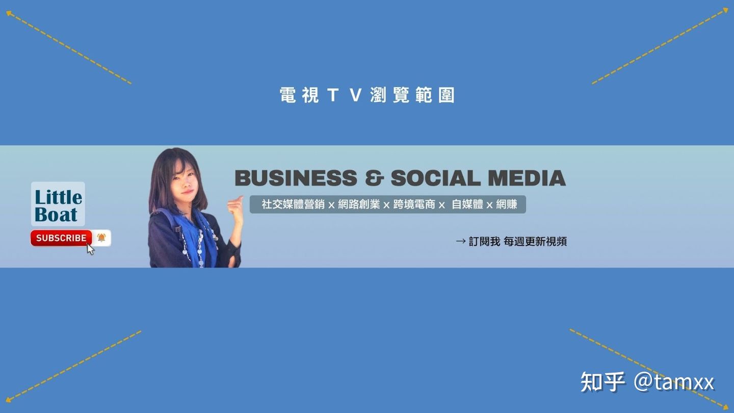 youtube制作封面,youtube封面图制作