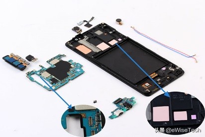 a9鎵嬫満鎷嗘満,鍚庣疆鍥涙憚绔栧悜鎺掑垪