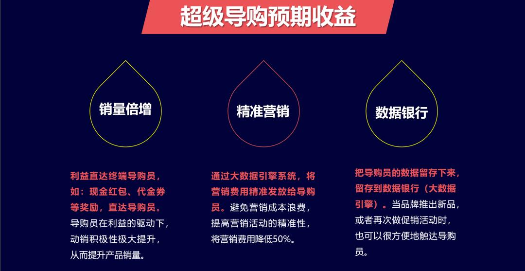 鑸掑杩愯惀闂,鑸掑鐩存挱钀ラ攢璇濇湳