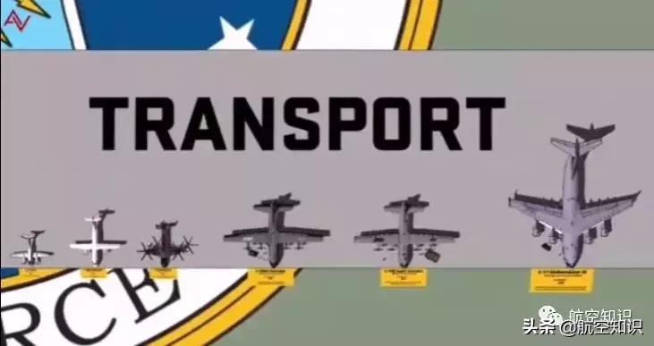 美国空军工兵部队装备,美国空军装备过f18吗