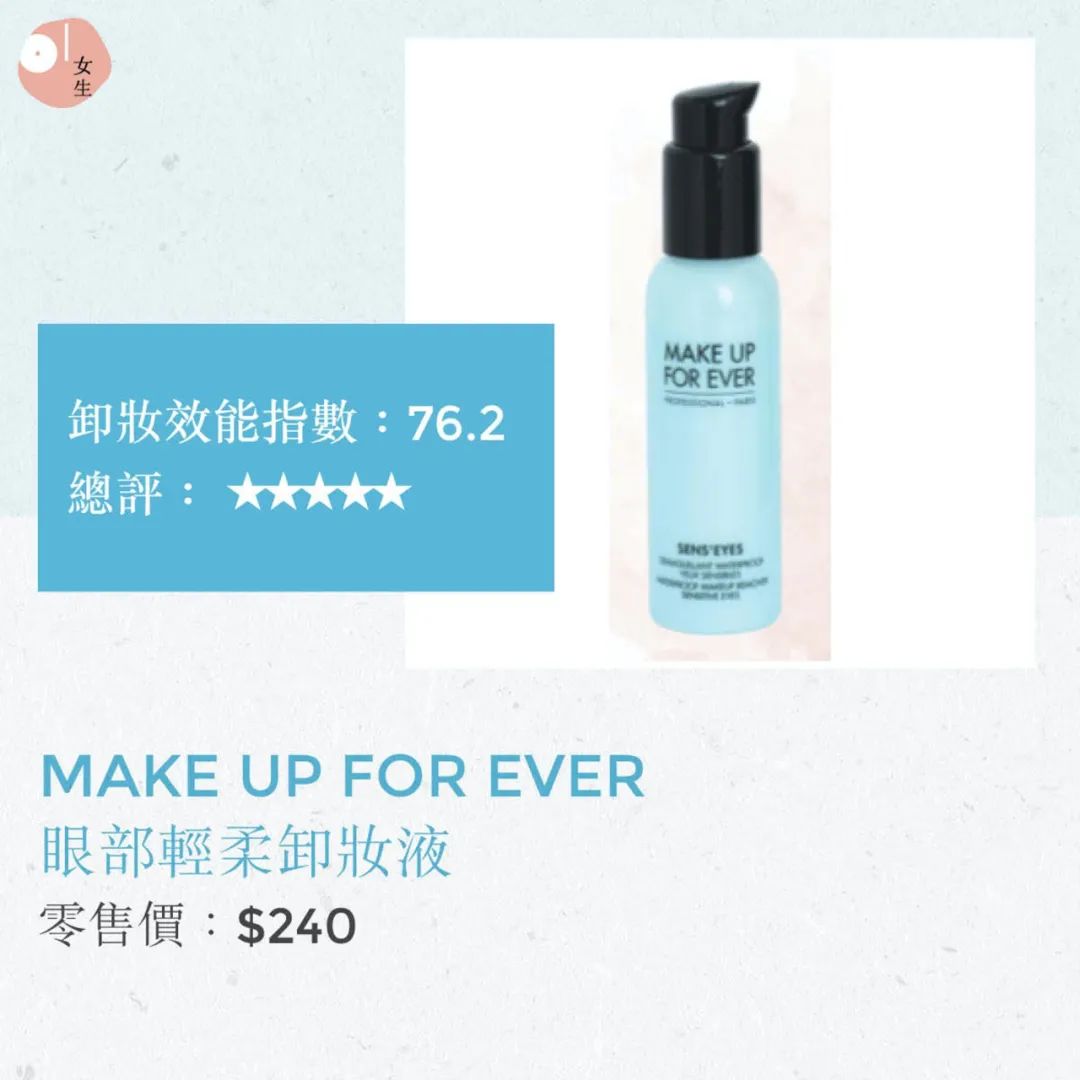 卸妆水黑榜第一名,消委会