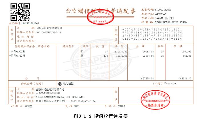 最新增值税一般纳税人报税全过程,一般纳税人增值税报税流程及步骤
