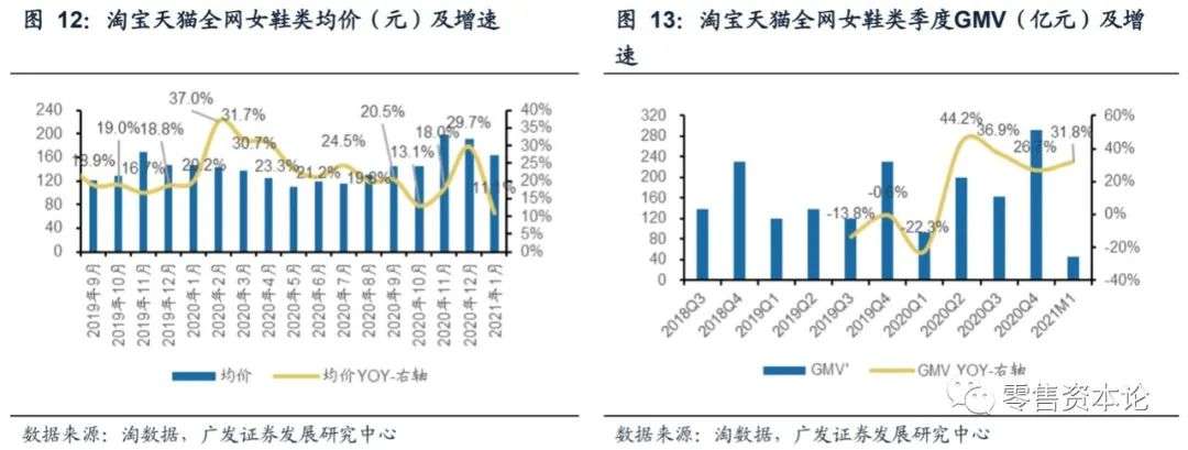 服饰内衣类目为什么只有男装短裤 (服饰内衣男装出单类目)