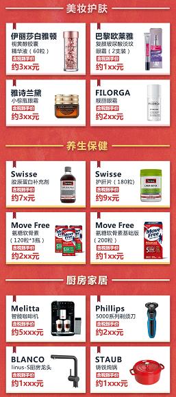 亚马逊618折扣力度大吗,天猫618一起血拼吧