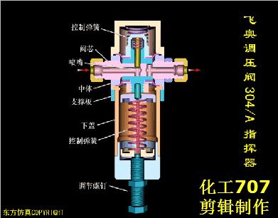 消防工程师必看的十本书,消防工程师必考三种阀